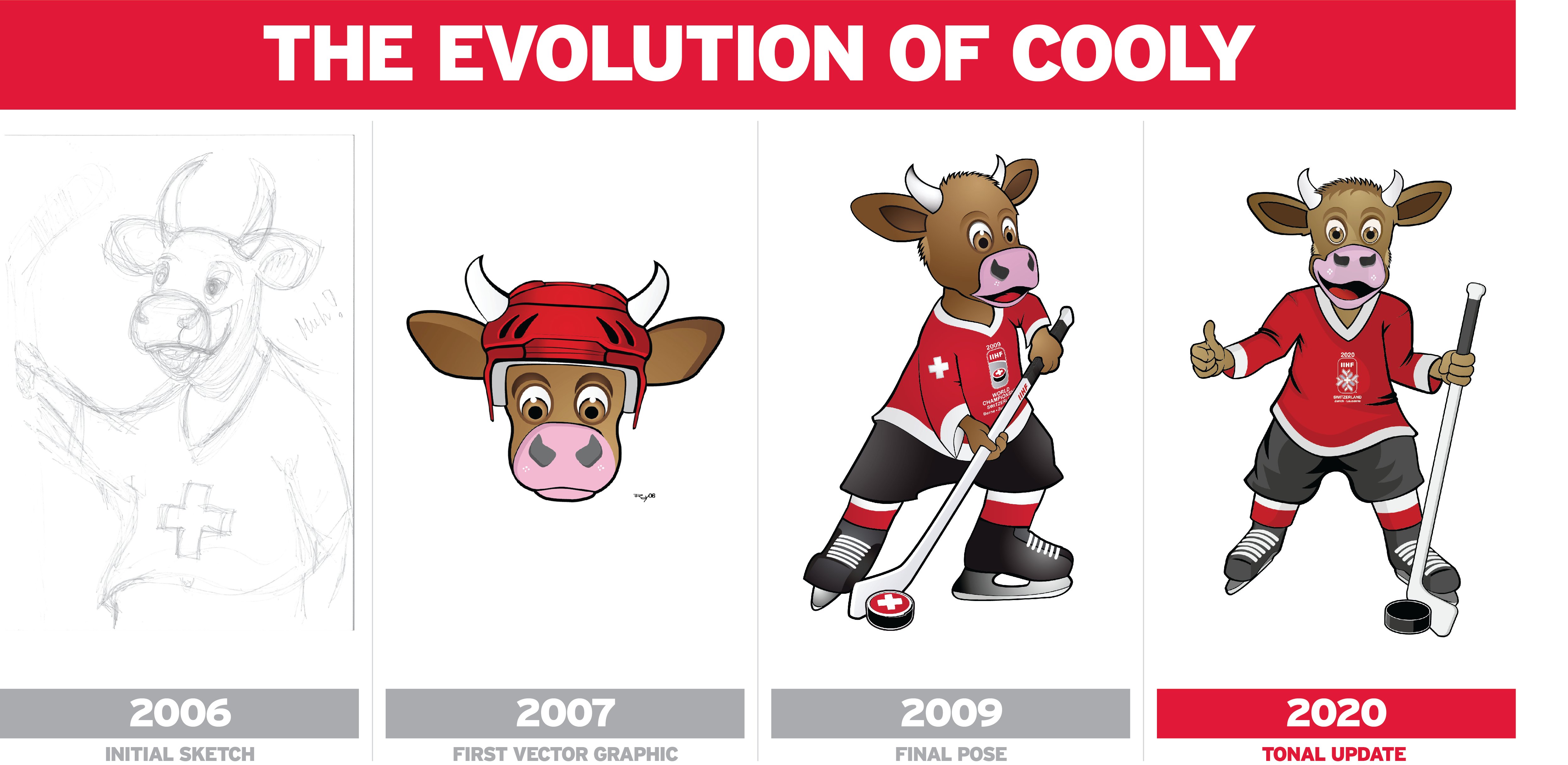 21052019_Cooly Blog_Graphic-1