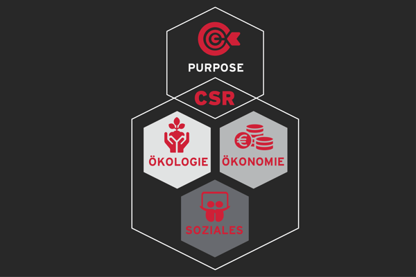 CSR-01