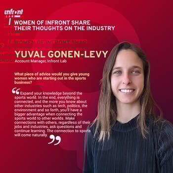Yuval