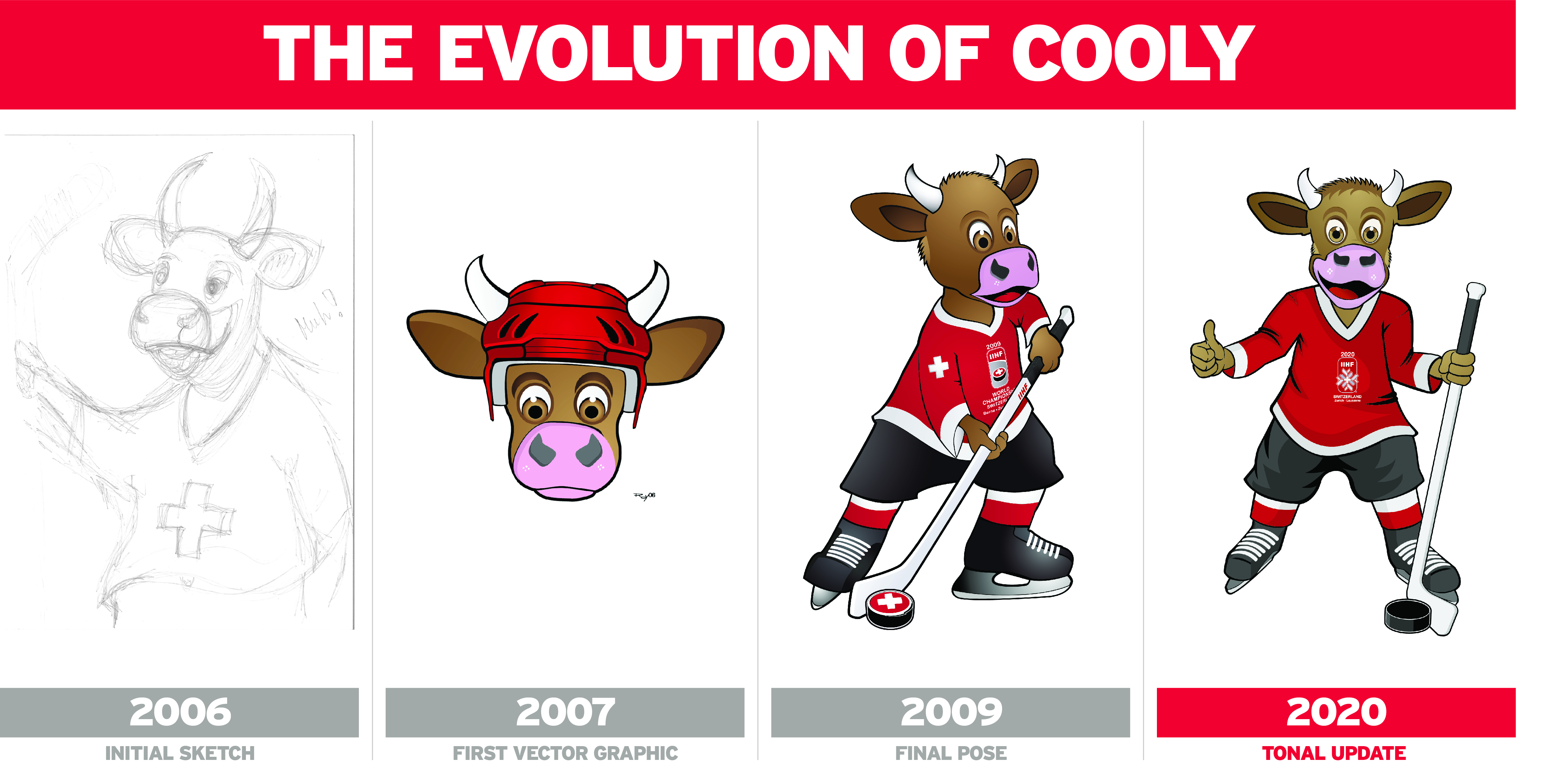 21052019_Cooly Blog_Graphic-1